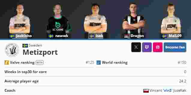 又玩租借大法？PSG宣布AD选手因病缺席，将由租借选手替补